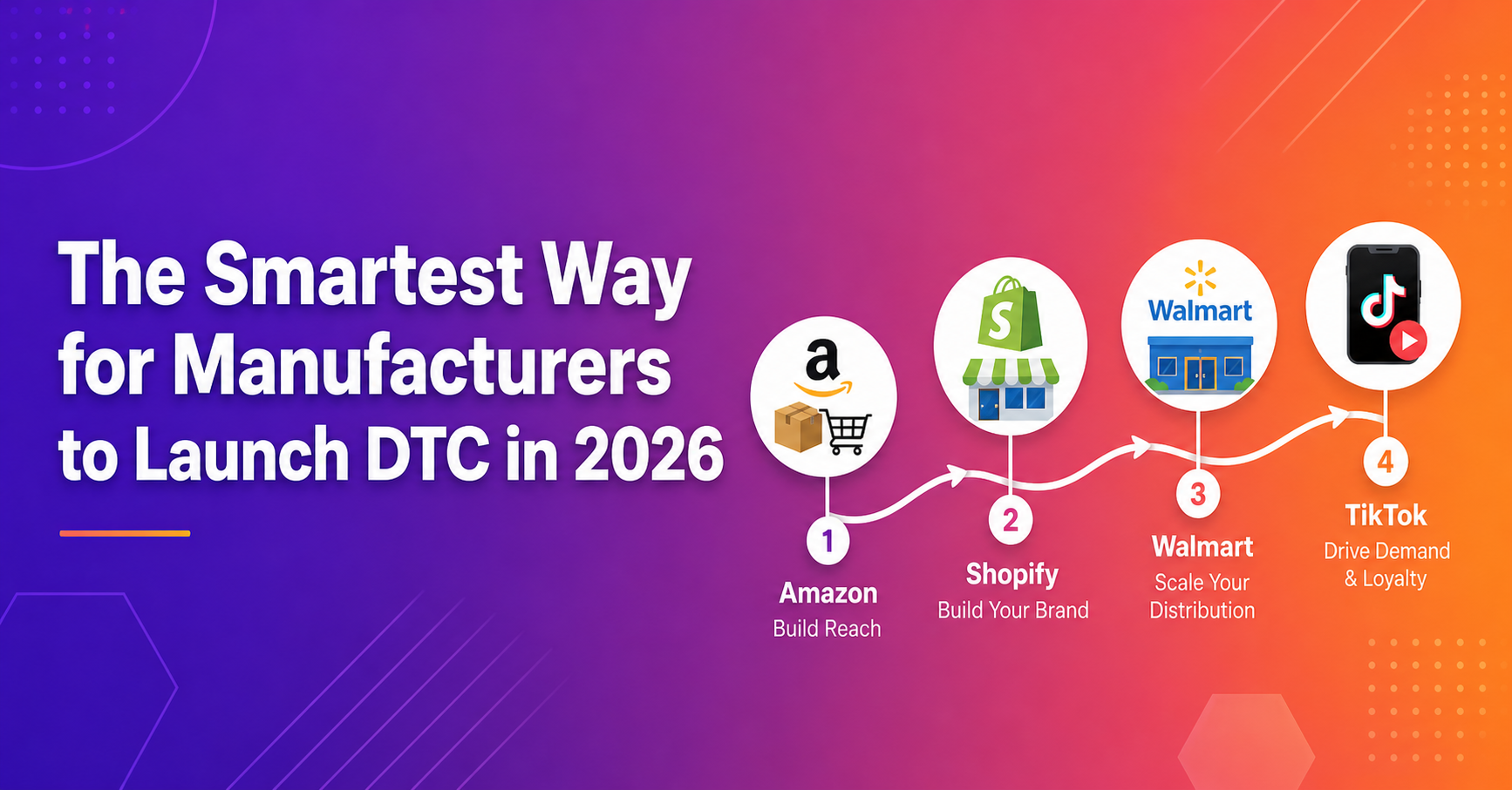 The Smartest Way for Manufacturers to Launch DTC in 2026