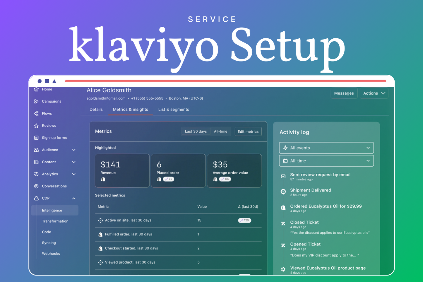 Klaviyo Email Setup Service