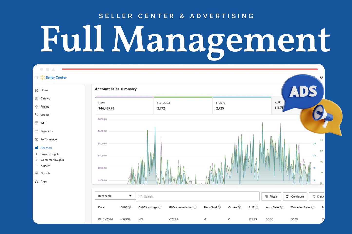 🧑‍💻 Account Support & Ads Management Services for Walmart